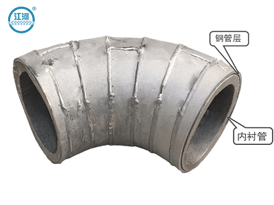 內(nèi)襯不銹鋼與內(nèi)襯高鉻雙金屬復合管的區(qū)別