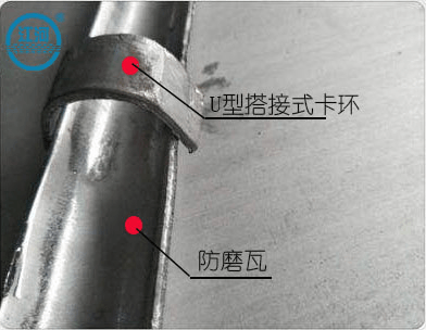 防磨瓦卡環(huán)有幾種？3搭接式