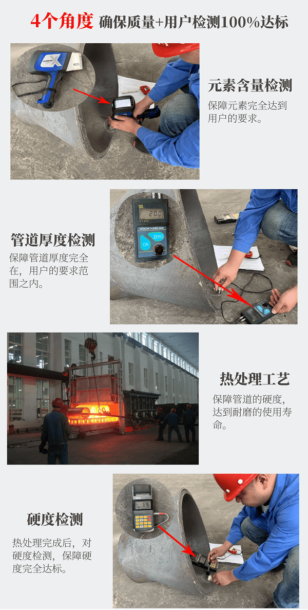 雙金屬?gòu)?fù)合管廠家